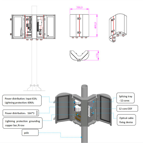 North asia solar container participates in power peak loading auxiliary services