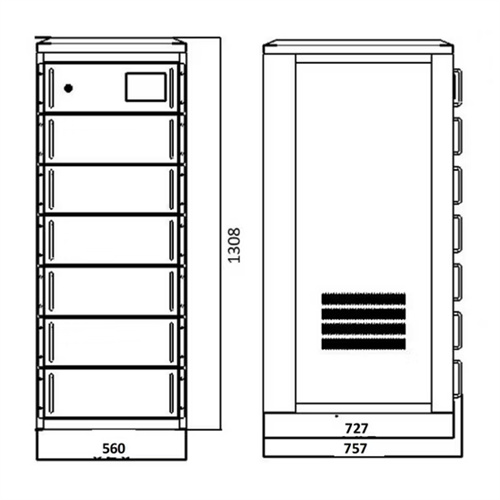 About The largest solar container scale