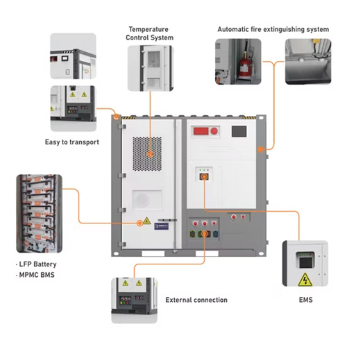 About Segensolar Canada