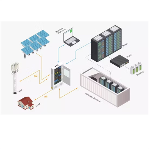 About Croatia panel solar especificaciones tecnicas