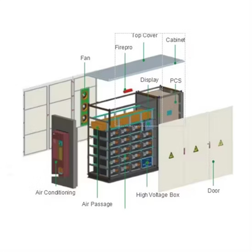 About Batch customization of solar container battery shells