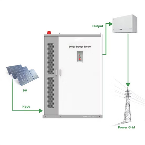 About East africa household off-grid solar container power station