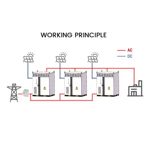About Solar generator to power refrigerator Myanmar