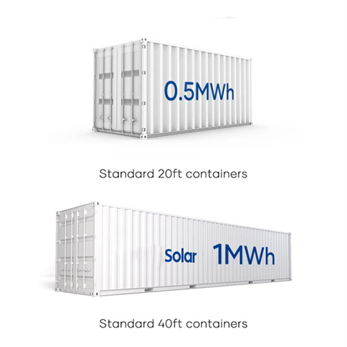 Yunda business park liquid cooling solar container