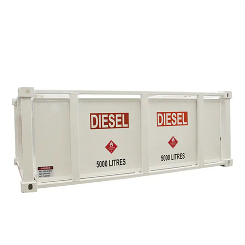 About New solar container analysis